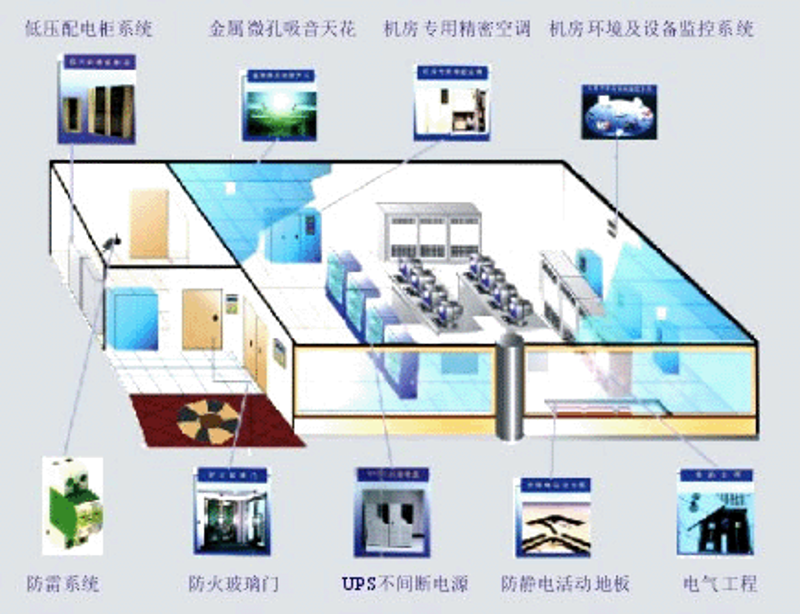企业信息化：传统办公向数字转型的必经之路