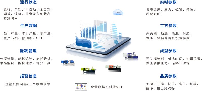 软件定制开发：让企业专属应用助您一臂之力