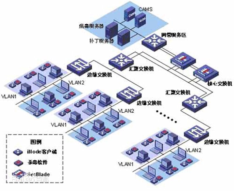 智慧工厂：传统制造业的未来方向